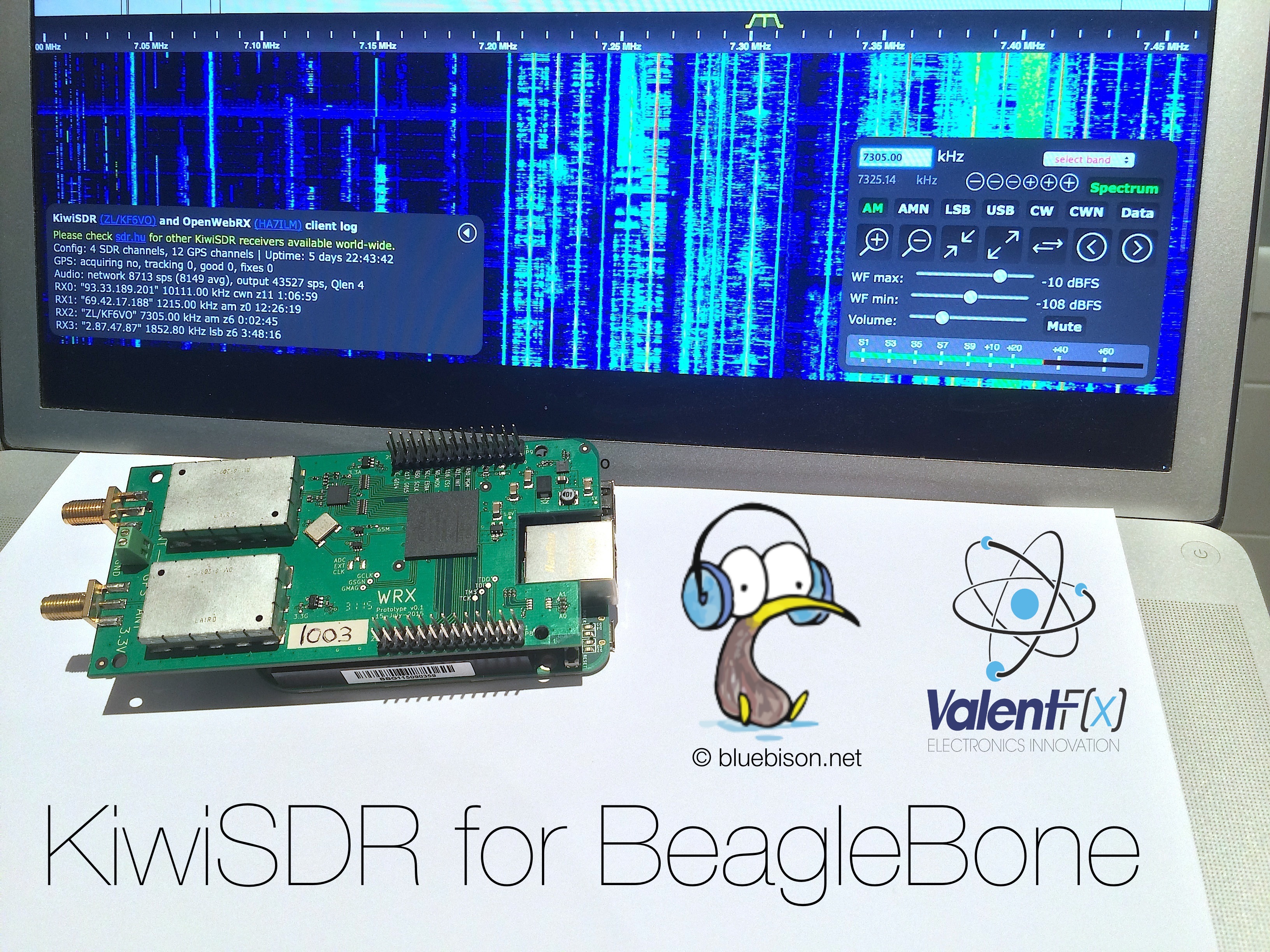 KiwiSDR: Wide-band SDR + GPS for BeagleBone Black